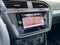 2021 Volkswagen Tiguan Base