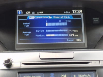 2015 Acura MDX Tech Pkg