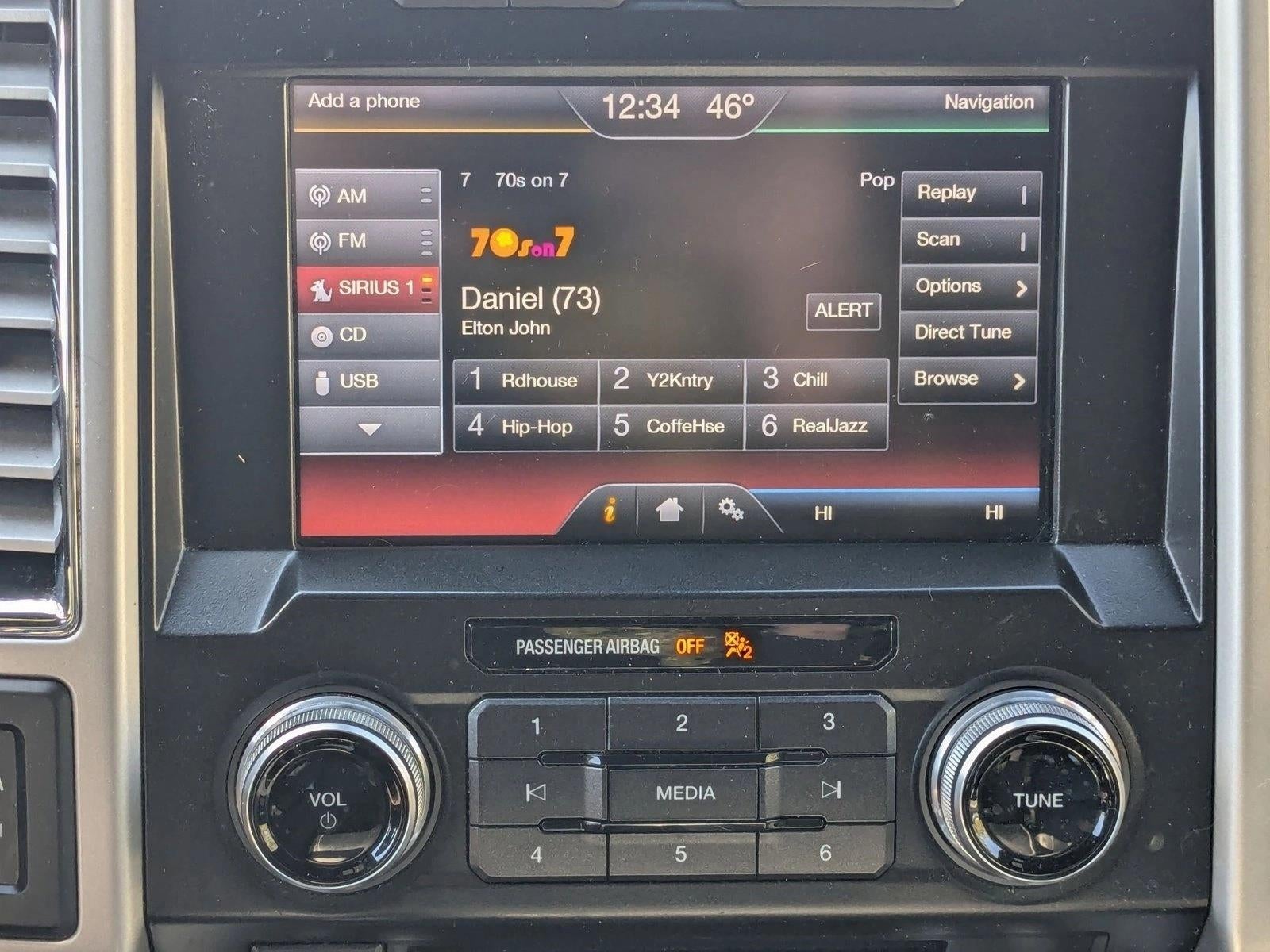 2015 Ford F-150 4WD SuperCrew 5-1/2 Ft Box Lariat