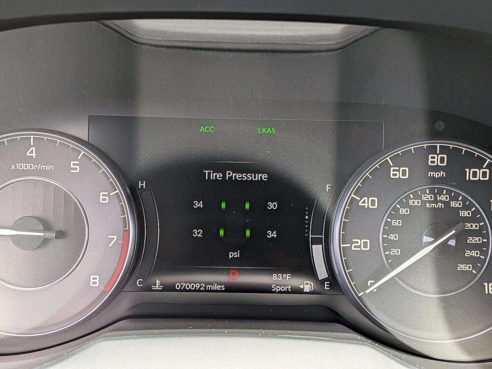 2021 Acura RDX SH-AWD w/Advance Package