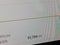 2022 Tesla Model 3 Long Range AWD *Ltd Avail*