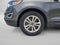 2015 Ford Edge 4dr SEL AWD