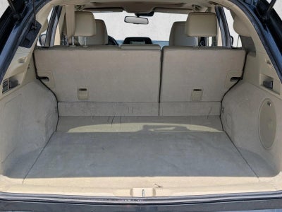 2016 Acura RDX FWD with Technology Package