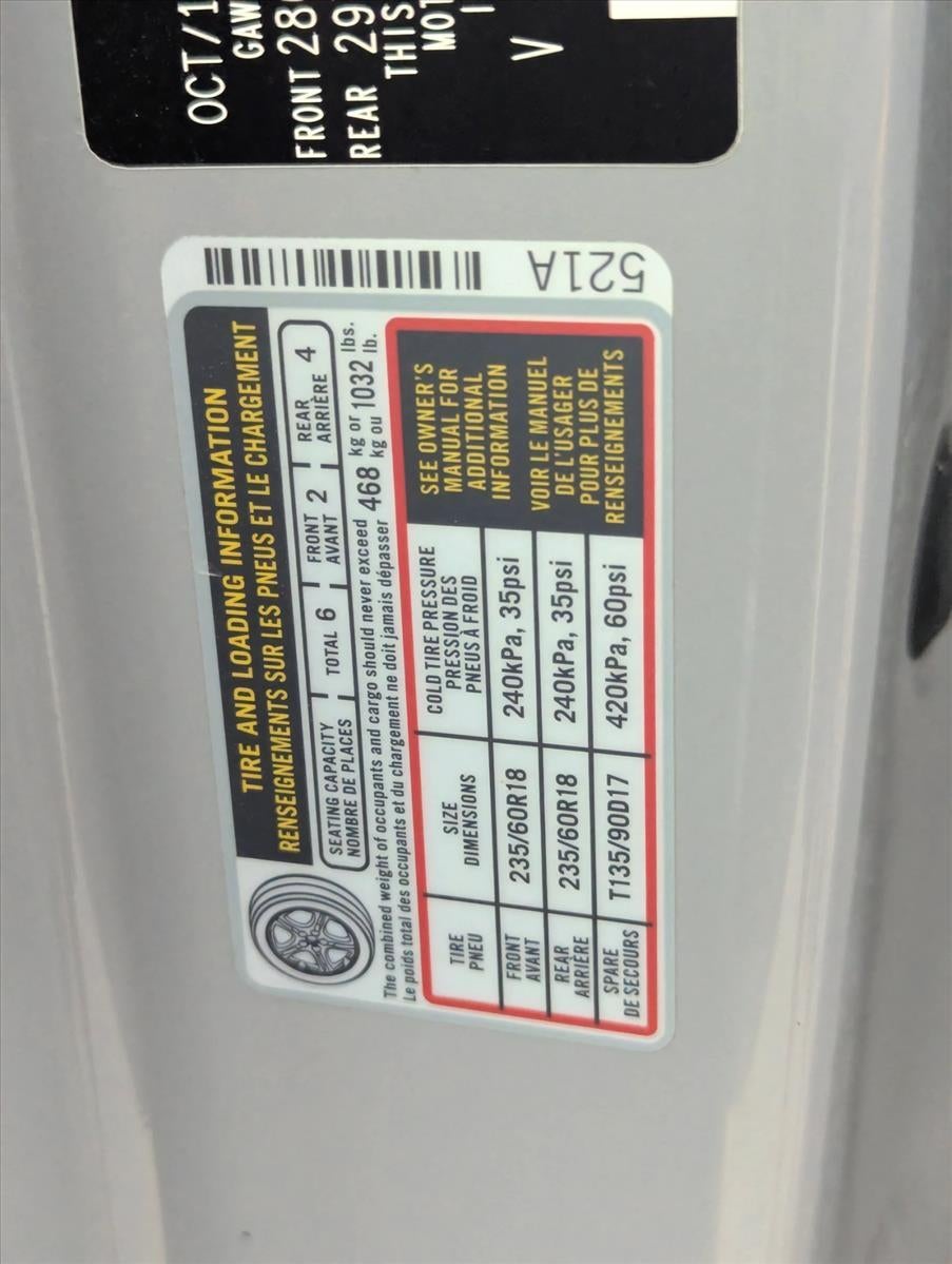 2023 Kia Sorento EX FWD