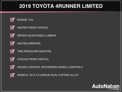 2019 Toyota 4Runner Limited 2WD (Natl)