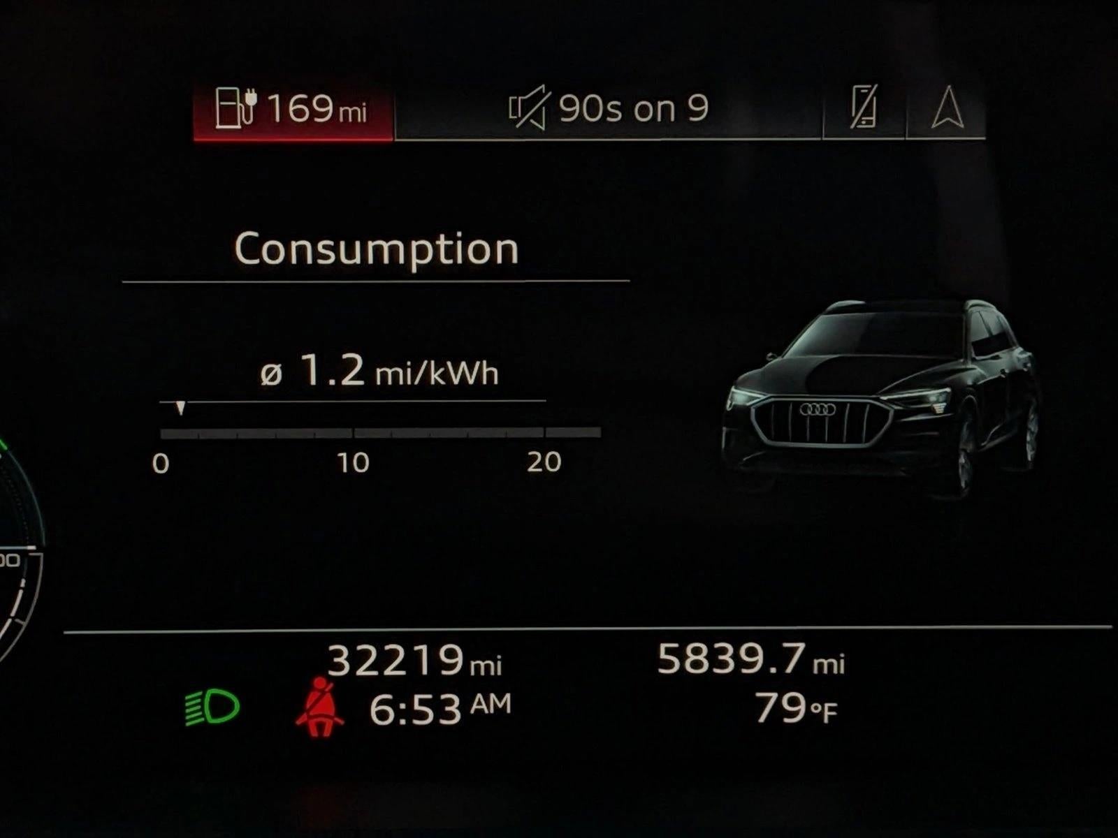 2022 Audi e-tron Premium Plus quattro