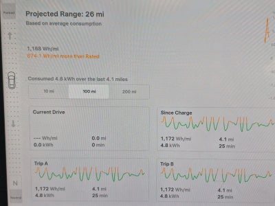2026 Tesla Model S Plaid AWD