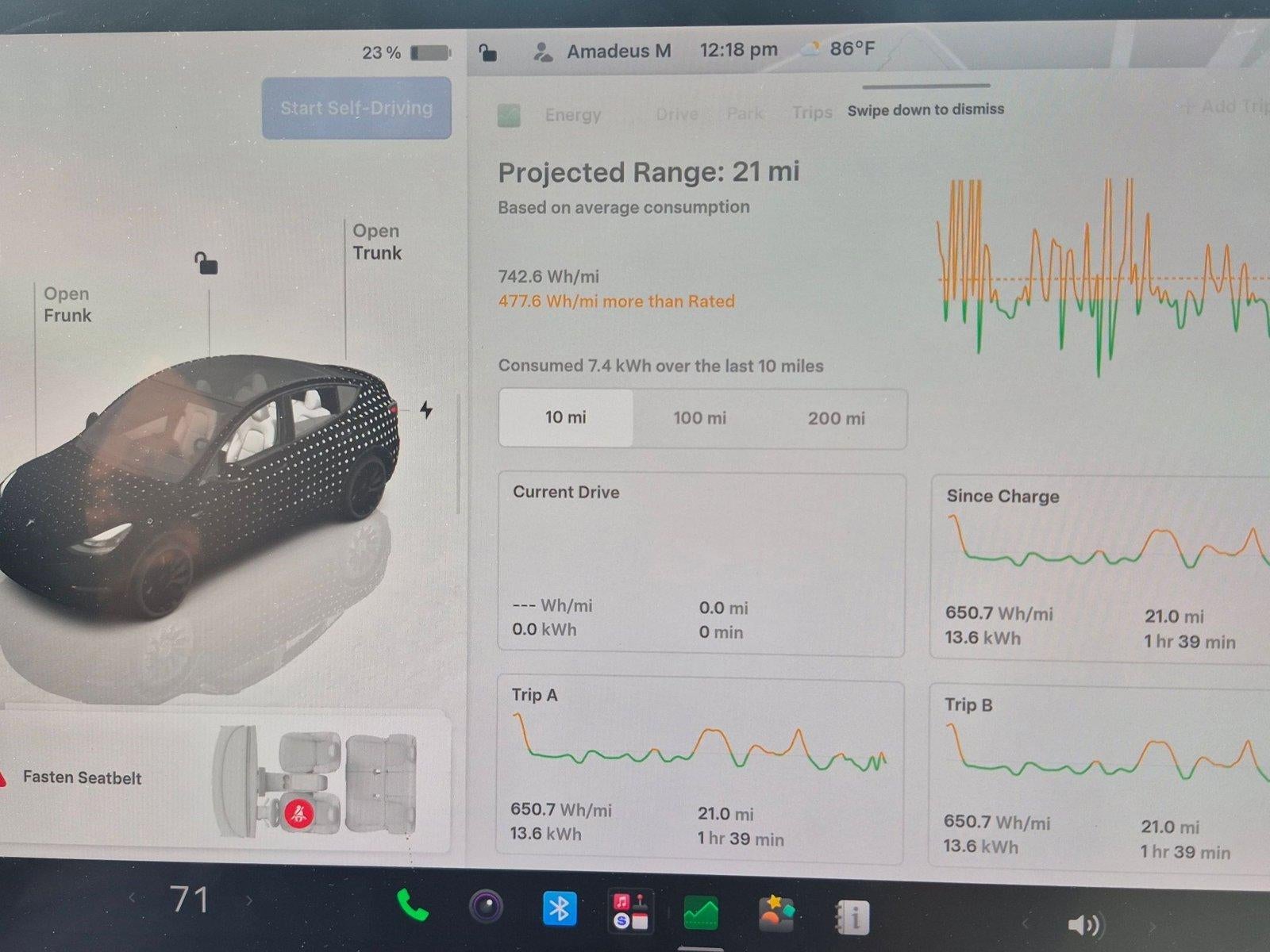 2023 Tesla Model Y Performance AWD