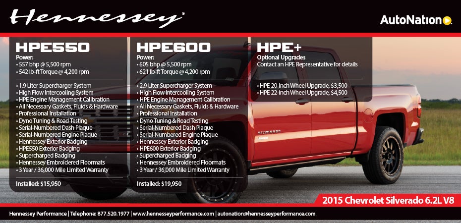 2015 Chevrolet Silverado Package